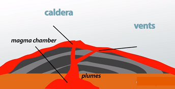 Diagram Description automatically generated