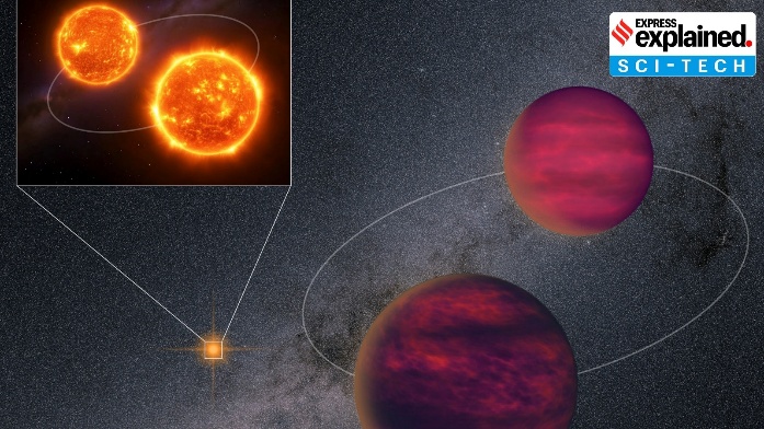 Scientists discover a rare quadruple star system in the Milky Way: Why is this significant?