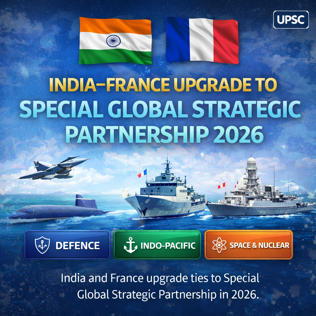 India France Special Global Strategic Partnership 2026 Indo-Pacific Cooperation