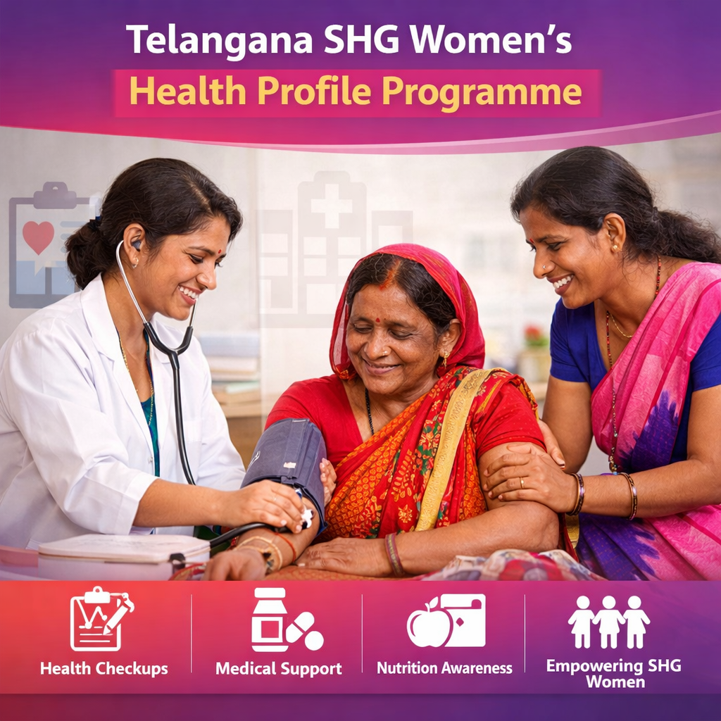 Telangana SHG Women’s Health Profile Programme improving healthcare for rural women