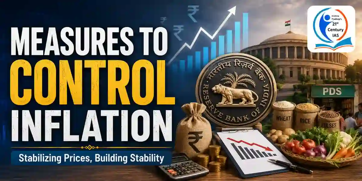 Who Control Inflation Measures to Control Inflation | KPIAS Academy