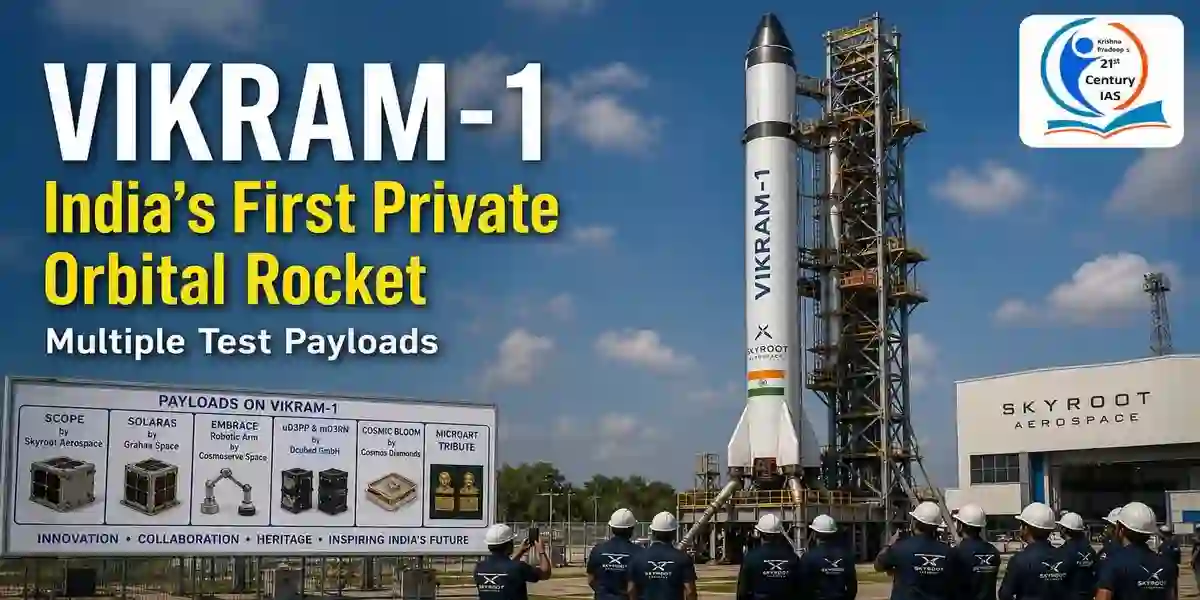 Vikram-1 Rocket carrying multiple technology demonstration payloads