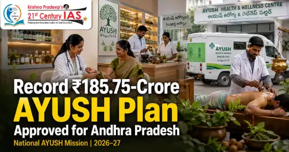 Andhra Pradesh AYUSH Plan for tribal healthcare and AYUSH services