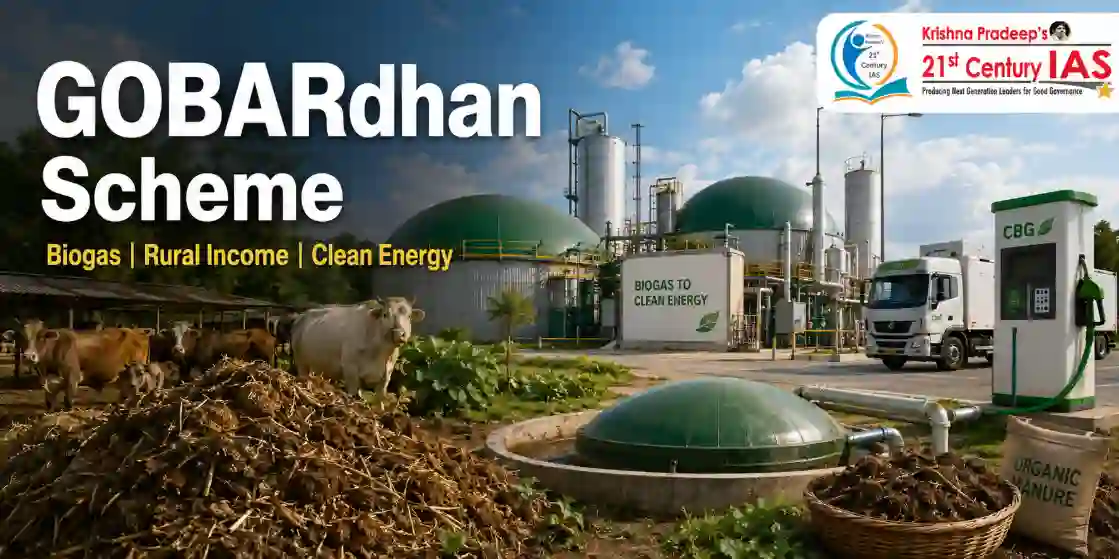 GOBARdhan Scheme for organic waste to compressed biogas and clean energy