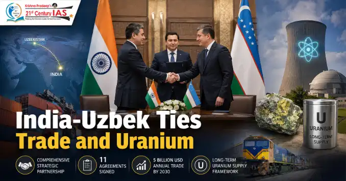 India Uzbekistan Relations and Comprehensive Strategic Partnership covering trade, uranium, defence and digital cooperation