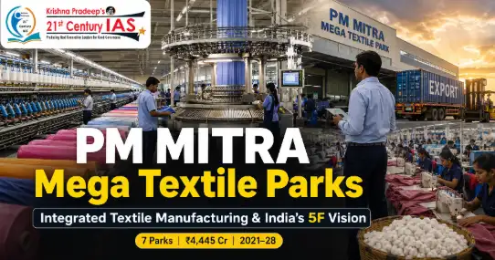 PM MITRA Mega Textile Parks and India’s 5F Vision