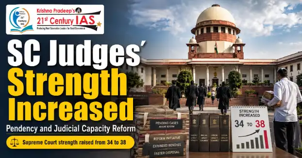 Supreme Court Judges strength increased to 38 under the 2026 Amendment Bill