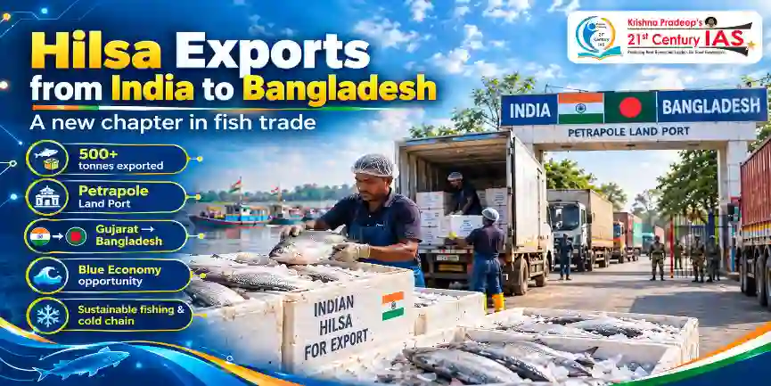 Hilsa Exports to Bangladesh showing India–Bangladesh fisheries trade