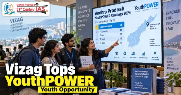Visakhapatnam YouthPOWER Rankings showing youth employment, education, productivity and opportunity indicators in Andhra Pradesh
