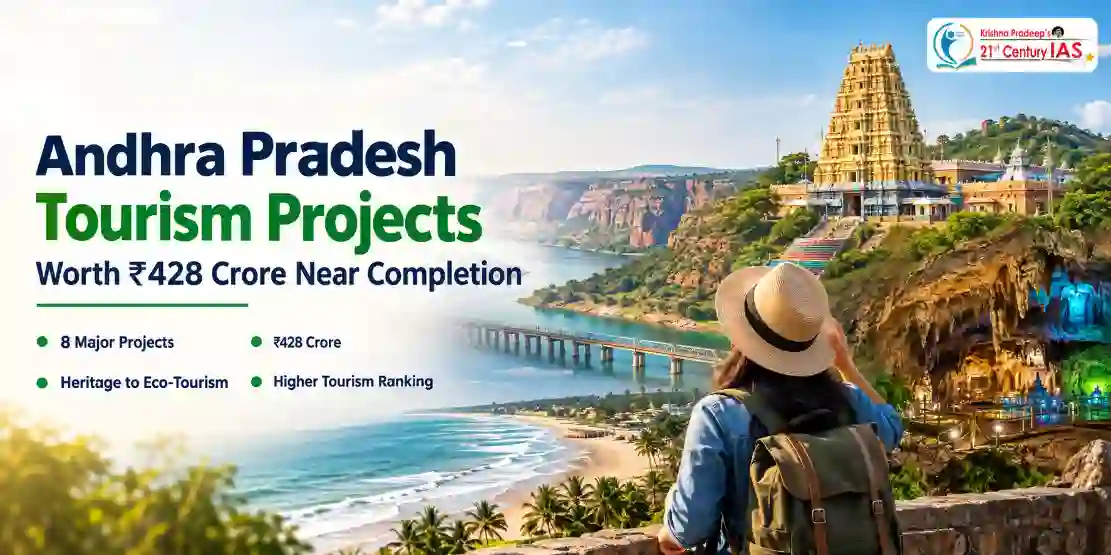 Andhra Pradesh Tourism Projects featuring Gandikota, Suryalanka Beach, Godavari and heritage tourism infrastructure.