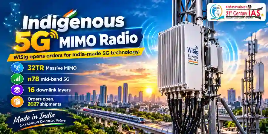 WiSig 5G Massive MIMO indigenous 32TR radio developed through IIT Hyderabad research for advanced 5G and Open RAN networks.